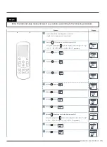 Preview for 16 page of Samsung AR09TXFCAWKNEU Service Manual