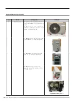 Preview for 29 page of Samsung AR09TXFCAWKNEU Service Manual