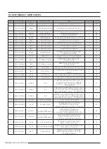 Preview for 59 page of Samsung AR09TXFCAWKNEU Service Manual