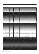 Preview for 61 page of Samsung AR09TXFCAWKNEU Service Manual