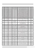 Preview for 62 page of Samsung AR09TXFCAWKNEU Service Manual