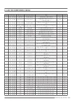 Preview for 64 page of Samsung AR09TXFCAWKNEU Service Manual