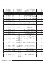 Preview for 65 page of Samsung AR09TXFCAWKNEU Service Manual