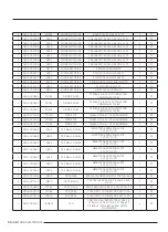 Preview for 67 page of Samsung AR09TXFCAWKNEU Service Manual