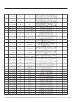 Preview for 68 page of Samsung AR09TXFCAWKNEU Service Manual