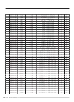 Preview for 69 page of Samsung AR09TXFCAWKNEU Service Manual