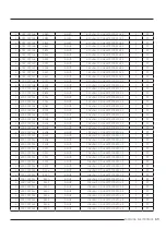 Preview for 70 page of Samsung AR09TXFCAWKNEU Service Manual