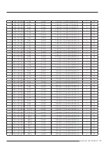 Preview for 72 page of Samsung AR09TXFCAWKNEU Service Manual