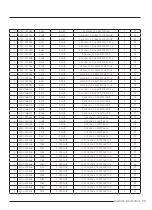 Preview for 74 page of Samsung AR09TXFCAWKNEU Service Manual