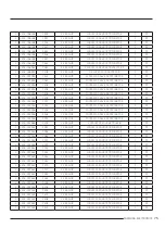 Preview for 76 page of Samsung AR09TXFCAWKNEU Service Manual