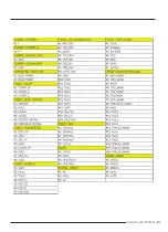 Preview for 82 page of Samsung AR09TXFCAWKNEU Service Manual