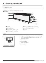 Preview for 86 page of Samsung AR09TXFCAWKNEU Service Manual