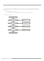 Preview for 103 page of Samsung AR09TXFCAWKNEU Service Manual