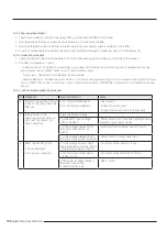 Preview for 109 page of Samsung AR09TXFCAWKNEU Service Manual