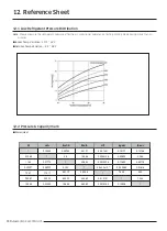 Preview for 111 page of Samsung AR09TXFCAWKNEU Service Manual