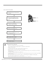 Preview for 121 page of Samsung AR09TXFCAWKNEU Service Manual