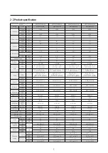 Preview for 7 page of Samsung AR09TXFYAWKNEU Service Manual