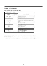 Preview for 11 page of Samsung AR09TXFYAWKNEU Service Manual