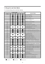 Preview for 12 page of Samsung AR09TXFYAWKNEU Service Manual