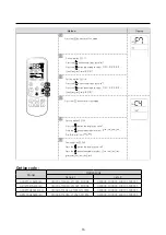 Preview for 16 page of Samsung AR09TXFYAWKNEU Service Manual