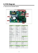 Preview for 41 page of Samsung AR09TXFYAWKNEU Service Manual