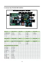 Preview for 42 page of Samsung AR09TXFYAWKNEU Service Manual