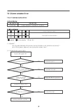 Preview for 49 page of Samsung AR09TXFYAWKNEU Service Manual