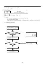 Preview for 50 page of Samsung AR09TXFYAWKNEU Service Manual