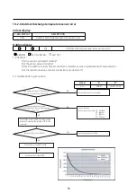 Preview for 54 page of Samsung AR09TXFYAWKNEU Service Manual