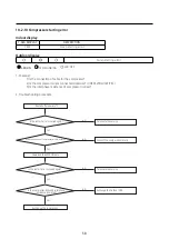 Preview for 58 page of Samsung AR09TXFYAWKNEU Service Manual