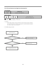 Preview for 60 page of Samsung AR09TXFYAWKNEU Service Manual