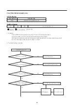 Preview for 61 page of Samsung AR09TXFYAWKNEU Service Manual