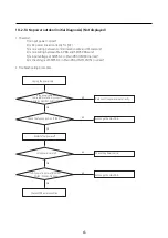 Preview for 63 page of Samsung AR09TXFYAWKNEU Service Manual