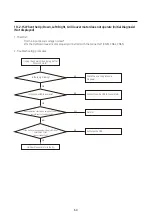 Preview for 64 page of Samsung AR09TXFYAWKNEU Service Manual