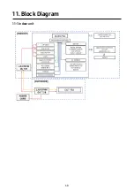 Preview for 68 page of Samsung AR09TXFYAWKNEU Service Manual