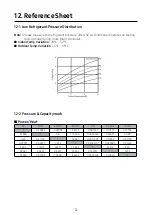 Preview for 72 page of Samsung AR09TXFYAWKNEU Service Manual