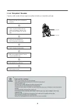 Preview for 81 page of Samsung AR09TXFYAWKNEU Service Manual