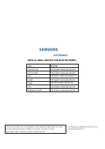 Preview for 84 page of Samsung AR09TXFYAWKNEU Service Manual