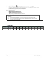 Preview for 15 page of Samsung AR12FSFPESNNEU Service Manual