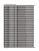 Preview for 42 page of Samsung AR12FSFPESNNEU Service Manual