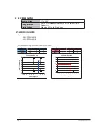 Preview for 94 page of Samsung AR12FSFPESNNEU Service Manual