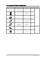 Preview for 9 page of Samsung AR12HSSDPWKNEE Service Manual