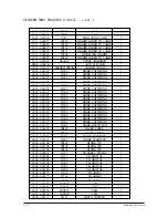 Preview for 43 page of Samsung AR12HSSDPWKNEE Service Manual