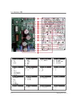 Preview for 53 page of Samsung AR12HSSDPWKNEE Service Manual