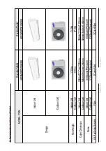 Preview for 8 page of Samsung AR12MSPDPWKNEE Service Manual