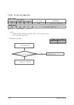 Preview for 85 page of Samsung AR12MSPDPWKNEE Service Manual