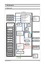 Preview for 95 page of Samsung AR12MSPDPWKNEE Service Manual