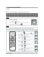 Preview for 15 page of Samsung AR18HSFNBWKNEU Service Manual