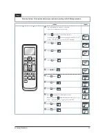 Preview for 17 page of Samsung AR18HSFNBWKNEU Service Manual