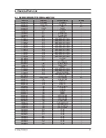 Preview for 48 page of Samsung AR18HSFNBWKNEU Service Manual